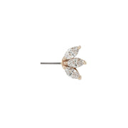 Moet - Forward Facing Threadless Pin